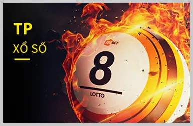 Xổ Số online 11uu Game