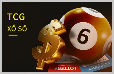 Xổ số 11uu Bet